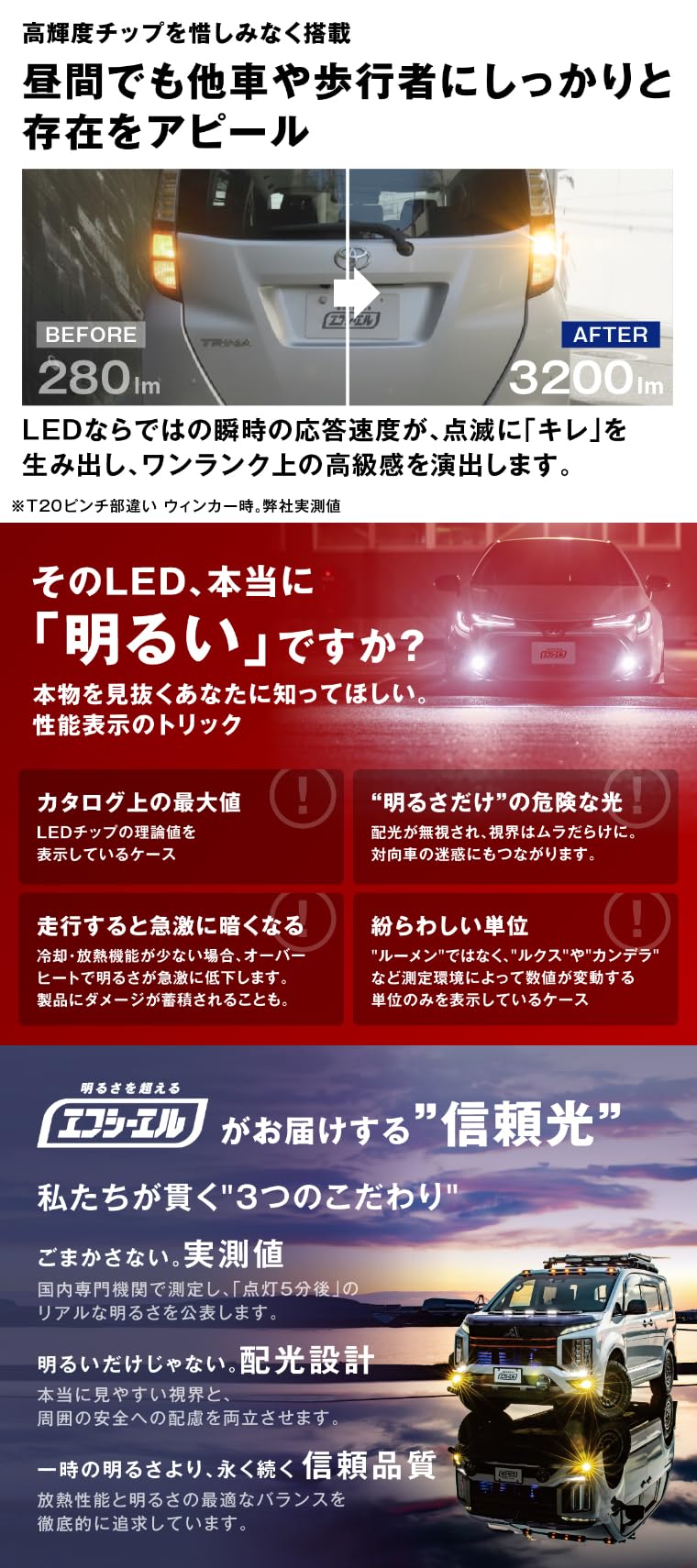 Amazon | fcl.(エフシーエル) ハイエース 200系 3型前期 2型 1型 T20